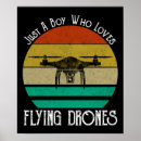 Recherche de drone posters Pilote de drone