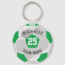 Recherche de football porteclés Personnalisée