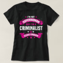 Recherche de criminaliste Emploi