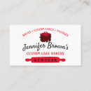 Recherche de cuisine rouge cartes visite Traiteur
