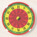 Recherche de zodiaque chinois dessous de verres Astrologie