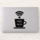 Recherche de wi fi Internet