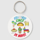 Recherche de tacos porteclés Sombrero