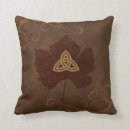 Recherche de celtique coussins Wiccan