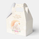 Recherche de lapin mignon ballotins 1er anniversaire