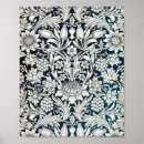 Zoek naar nouveau pattern kunst Patroon