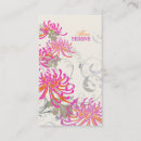 Recherche de mum cartes visite Fleuriste