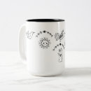 Recherche de patchwork tasses Piquer