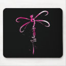 Recherche de ressource tapis souris Stratégies de vie