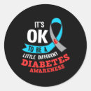 Recherche de insuline autocollants T1d animaux diabétiques