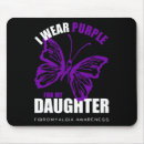 Recherche de ruban fibromyalgie tapis souris Spoonie