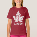 Recherche de rétro chemise tshirts Filles