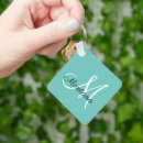 Recherche de bleu chic accessoires Girly