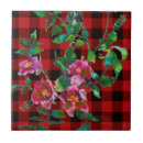 Recherche de écossais carreaux Noir