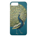 Recherche de ornithologie iphone coques Animaux