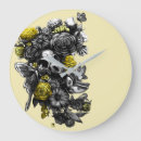 Recherche de papillon jaune horloges Insecte