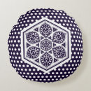 Recherche de arabesque décoration coussins Serail topkapi