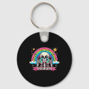 Recherche de skull porteclés Cool