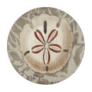 Recherche de bord de la mer ustensiles cuisine Sonnet
