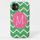 Recherche de imps iphone coques Imper
