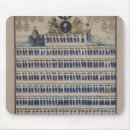 Recherche de uniforme militaire tapis souris Soldats