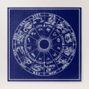 Recherche de zodiaque puzzles Étoiles