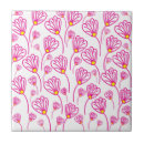 Recherche de motif de fleur rose carreaux Pour elle