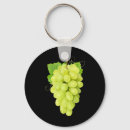 Recherche de habillage porteclés Poitrine