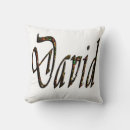 Recherche de david coussins Nom