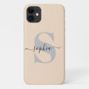 Recherche de linen iphone coques Nom