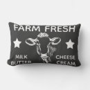 Recherche de vache laitière coussins Rustique