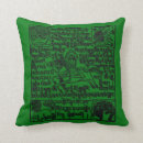 Recherche de tibétain coussins Bouddhisme