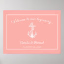 Recherche de ancre posters Moderne