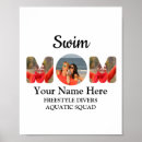 Recherche de joueur de tennis posters Sportif