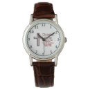 Recherche de nurse watches Pour tous