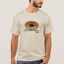 Recherche de moto vintage vêtements Voyage