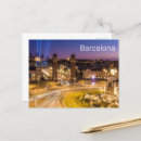 Recherche de paysage urbain de barcelone cartes postales Espagne