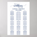 Zoek naar zeekaart posters For her