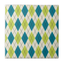 Zoek naar 60s tegels 70s