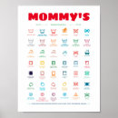 Zoek naar wasserij posters Wasgoed