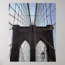 Recherche de pont brooklyn posters Pont de suspension