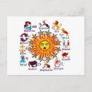 Recherche de zodiac cartes postales Horoscope