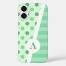 Recherche de motif frais iphone coques Élégant