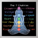 Zoek naar sacrale kunst Chakra