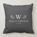 Recherche de bois gris coussins Monogramme