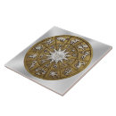 Recherche de roue carreaux Horoscope