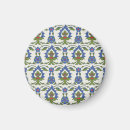 Recherche de maroc magnets Illustration
