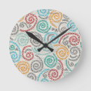 Recherche de couvertures horloges Anniversaire