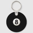 Recherche de boule huit porteclés Table