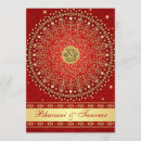 Recherche de indou invitations Ganesh